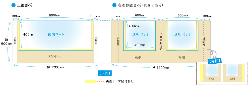 手作りパーテーション 飛沫感染対策用パーテーションの作り方 飛沫感染対策プロジェクト 飛沫感染防止の専門店